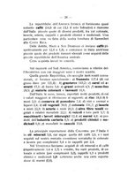 giornale/TO00194090/1935-1936/unico/00000034