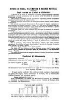 giornale/TO00194090/1935-1936/unico/00000142