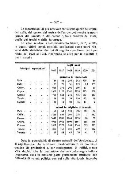 Rivista di fisica, matematica e scienze naturali