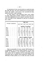 giornale/TO00194090/1935-1936/unico/00000401