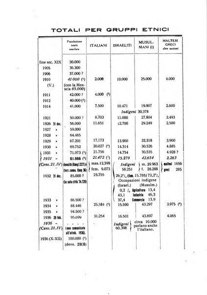 Rivista di fisica, matematica e scienze naturali