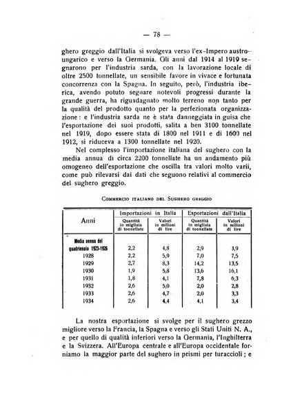 Rivista di fisica, matematica e scienze naturali