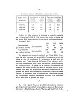 giornale/TO00194090/1936-1937/unico/00000090