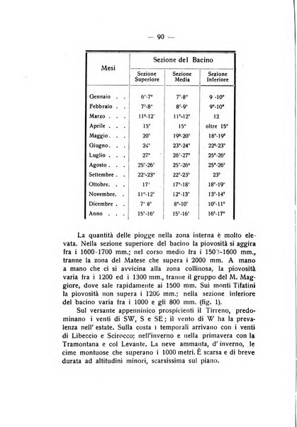 Rivista di fisica, matematica e scienze naturali