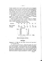 giornale/TO00194090/1936-1937/unico/00000120