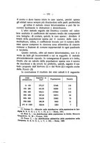 giornale/TO00194090/1936-1937/unico/00000145