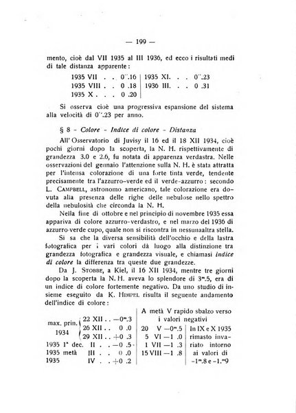 Rivista di fisica, matematica e scienze naturali