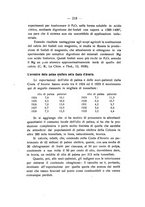 giornale/TO00194090/1936-1937/unico/00000236