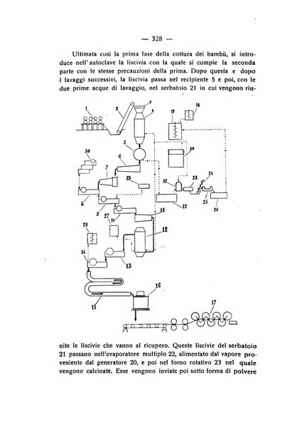 Rivista di fisica, matematica e scienze naturali