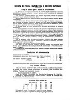 giornale/TO00194090/1936-1937/unico/00000430