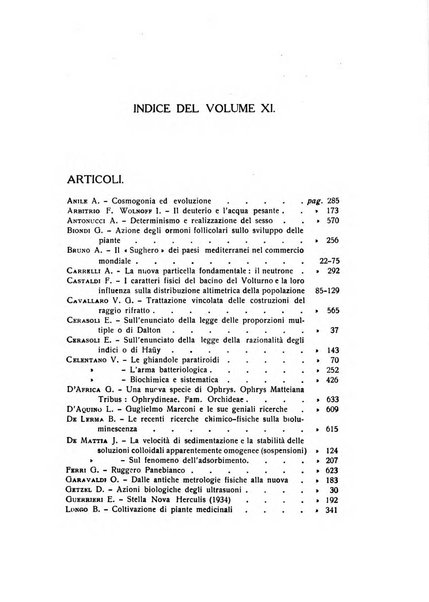 Rivista di fisica, matematica e scienze naturali