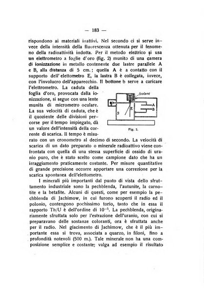 Rivista di fisica, matematica e scienze naturali