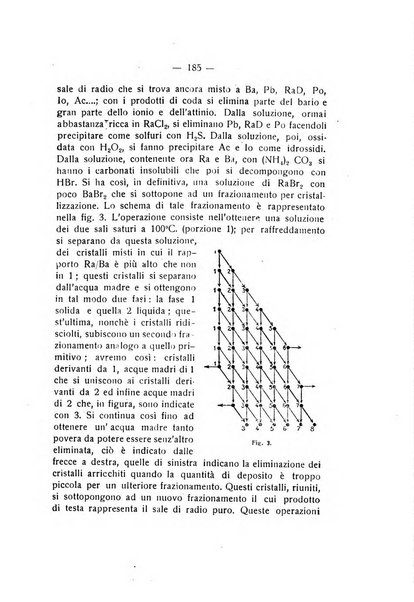 Rivista di fisica, matematica e scienze naturali