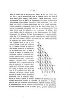 giornale/TO00194090/1937-1938/unico/00000203