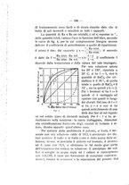 giornale/TO00194090/1937-1938/unico/00000204