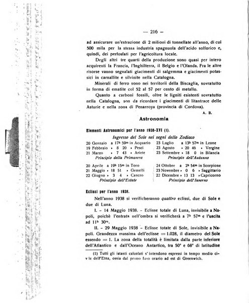 Rivista di fisica, matematica e scienze naturali