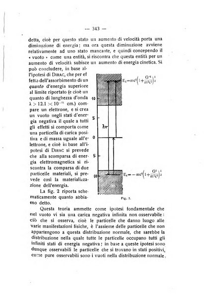 Rivista di fisica, matematica e scienze naturali