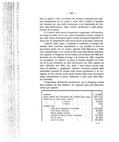 Rivista di fisica, matematica e scienze naturali