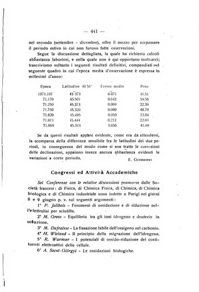 Rivista di fisica, matematica e scienze naturali