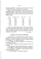 giornale/TO00194090/1937-1938/unico/00000475