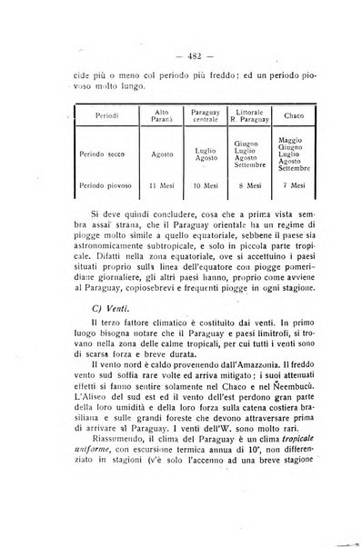 Rivista di fisica, matematica e scienze naturali