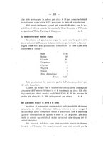 giornale/TO00194090/1938-1939/unico/00000288