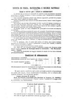 giornale/TO00194090/1938-1939/unico/00000366
