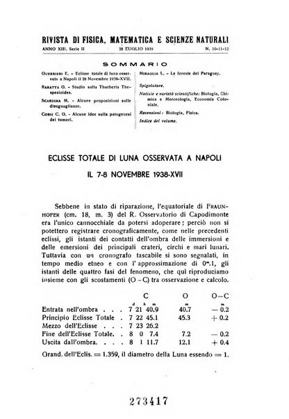 Rivista di fisica, matematica e scienze naturali