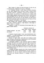 giornale/TO00194090/1939-1940/unico/00000089