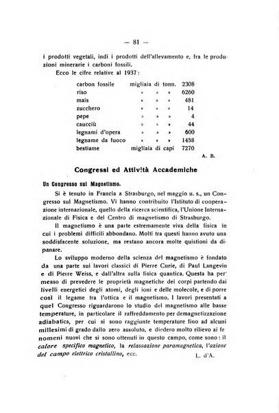 Rivista di fisica, matematica e scienze naturali