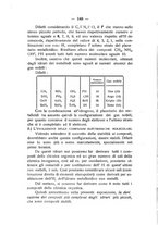 giornale/TO00194090/1939-1940/unico/00000166