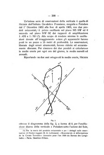 Rivista di fisica, matematica e scienze naturali