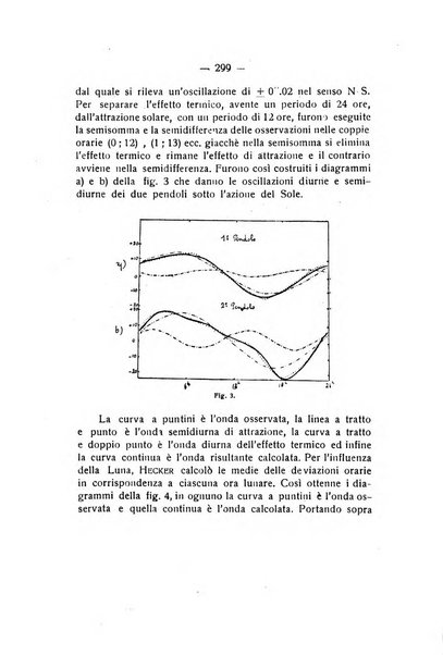 Rivista di fisica, matematica e scienze naturali