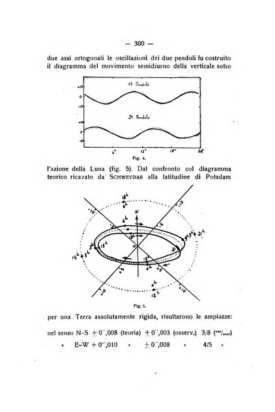 Rivista di fisica, matematica e scienze naturali