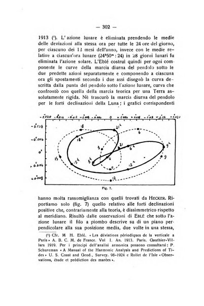 Rivista di fisica, matematica e scienze naturali