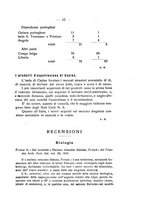 giornale/TO00194090/1940-1941/unico/00000033