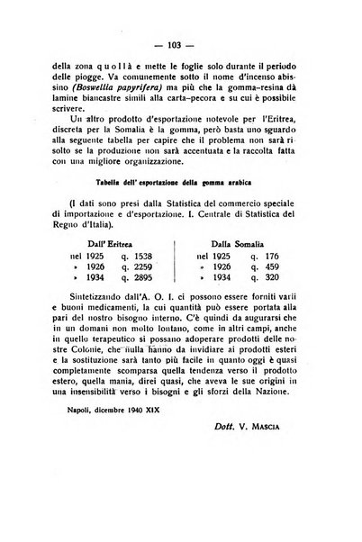 Rivista di fisica, matematica e scienze naturali