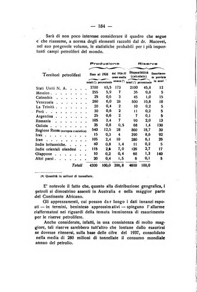 Rivista di fisica, matematica e scienze naturali