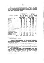 giornale/TO00194090/1940-1941/unico/00000160