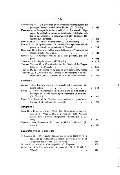 Rivista di fisica, matematica e scienze naturali