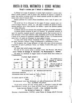 giornale/TO00194090/1941-1942/unico/00000006