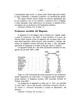 giornale/TO00194090/1941-1942/unico/00000412