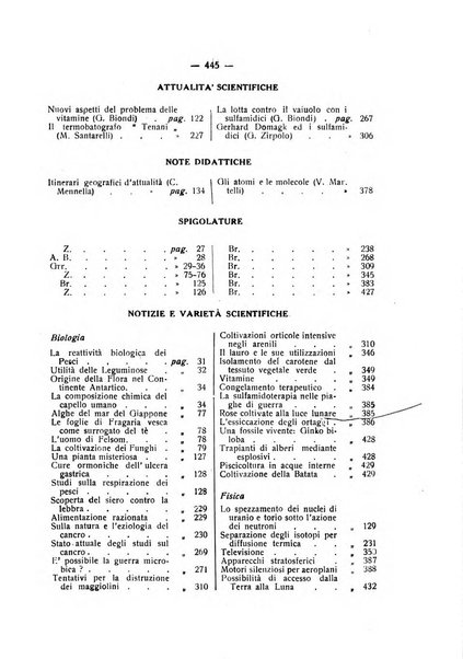 Rivista di fisica, matematica e scienze naturali