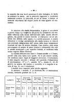 giornale/TO00194090/1942-1943/unico/00000099