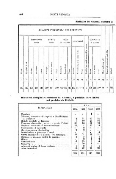 Rivista di giurisprudenza