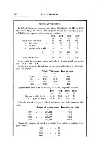 Rivista di giurisprudenza