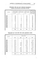 giornale/TO00194092/1884/unico/00000475