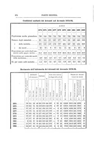 Rivista di giurisprudenza