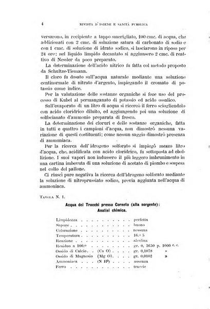 Rivista d'igiene e sanità pubblica con bollettino sanitario-amministrativo compilato sugli atti del Ministero dell'interno