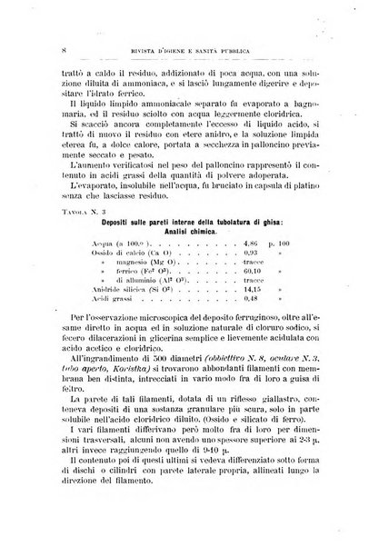 Rivista d'igiene e sanità pubblica con bollettino sanitario-amministrativo compilato sugli atti del Ministero dell'interno